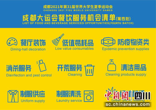 成都大运会第四批餐饮服务机会清单发布，九大需求领域迎机遇
